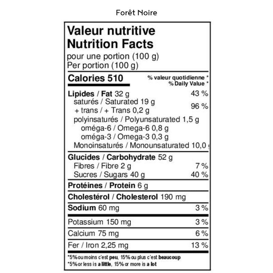 Véritable Forêt Noire