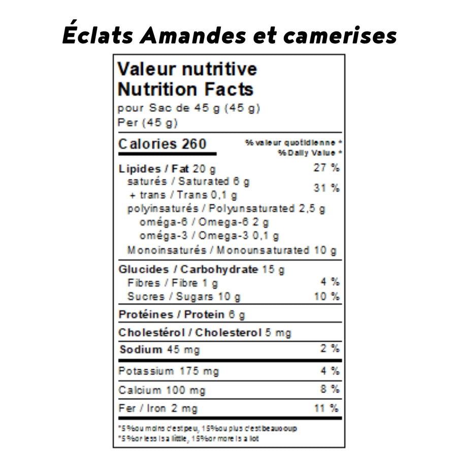 Éclats de chocolat