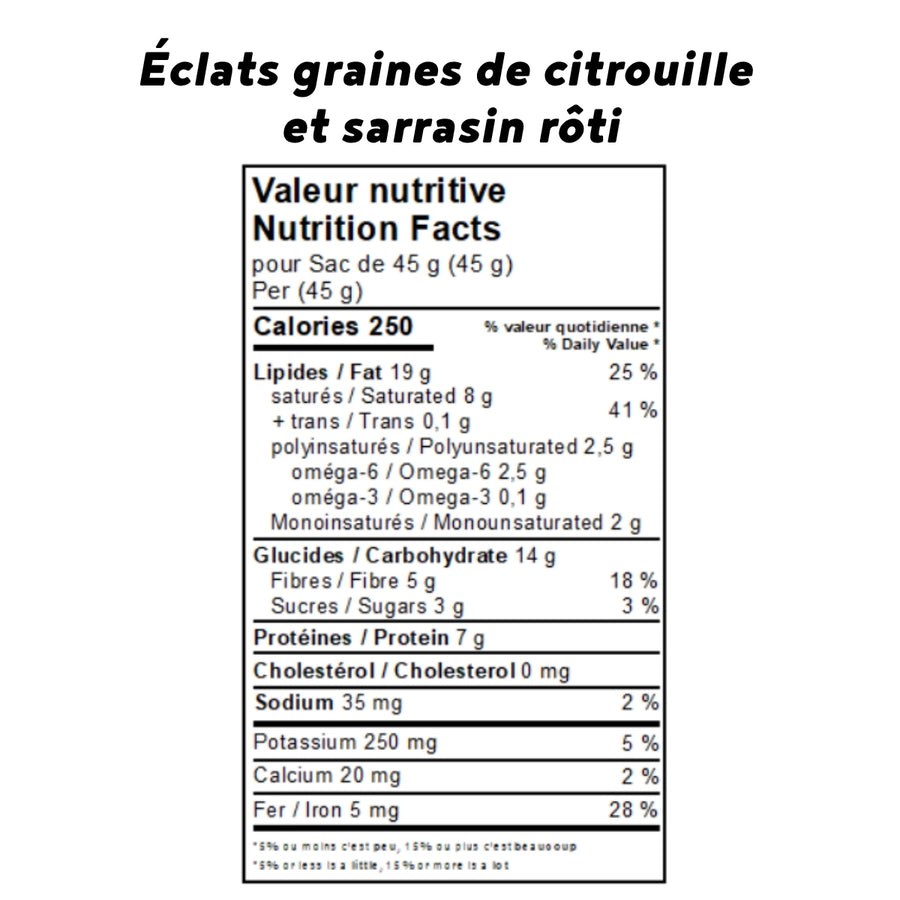 Éclats de chocolat