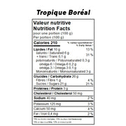 Tropique boréal