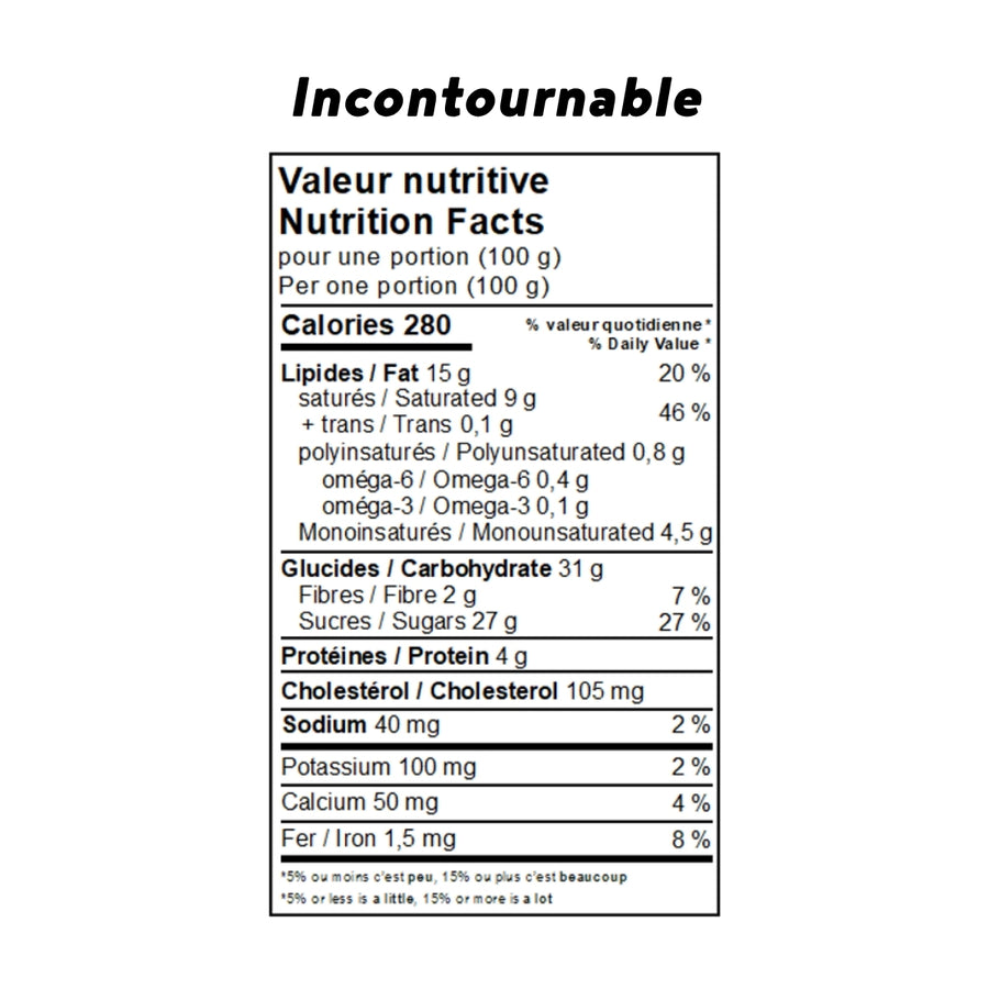 Incontournable