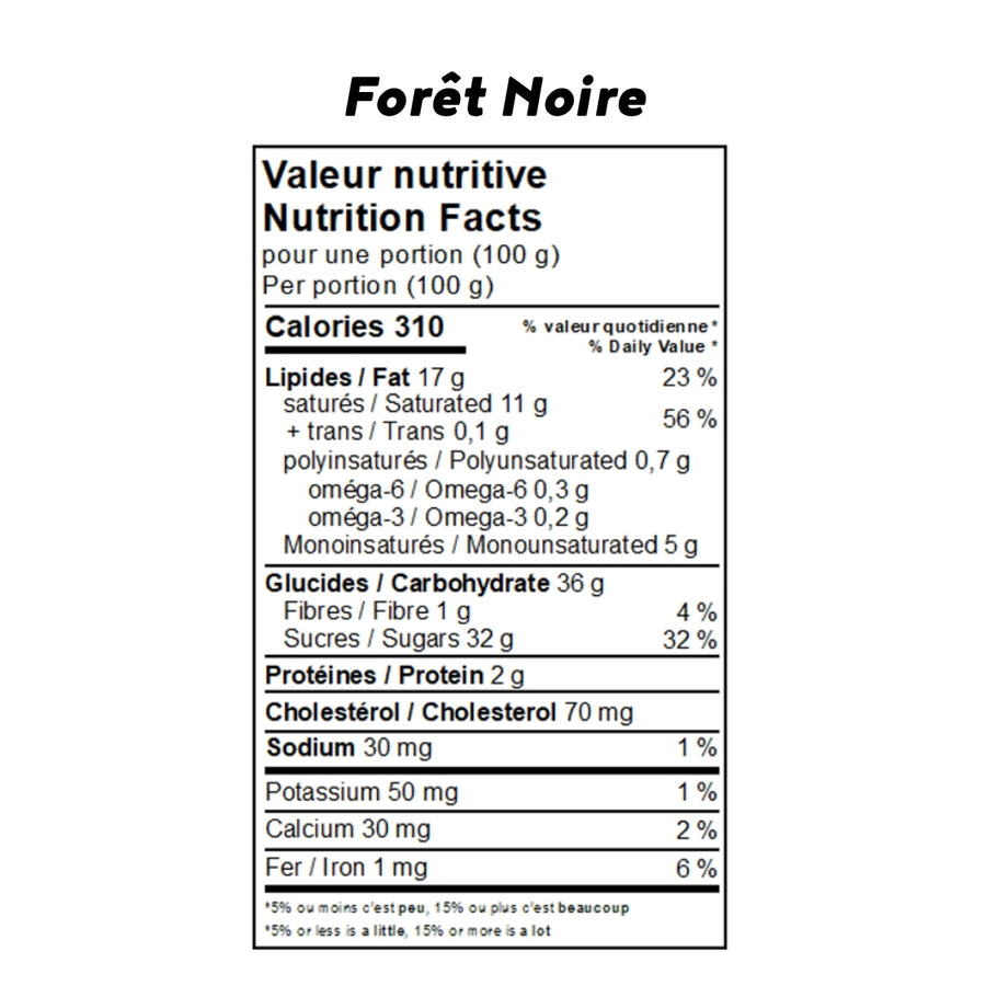 Véritable Forêt Noire