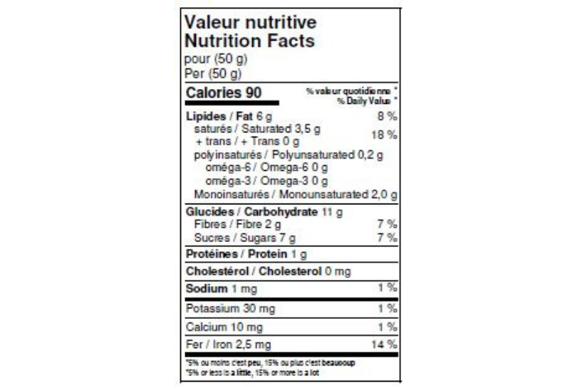 Valeur nutritive bleuets enrobés de chocolat noir